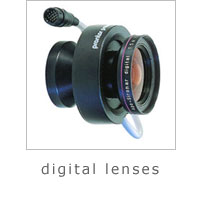 digital lenses